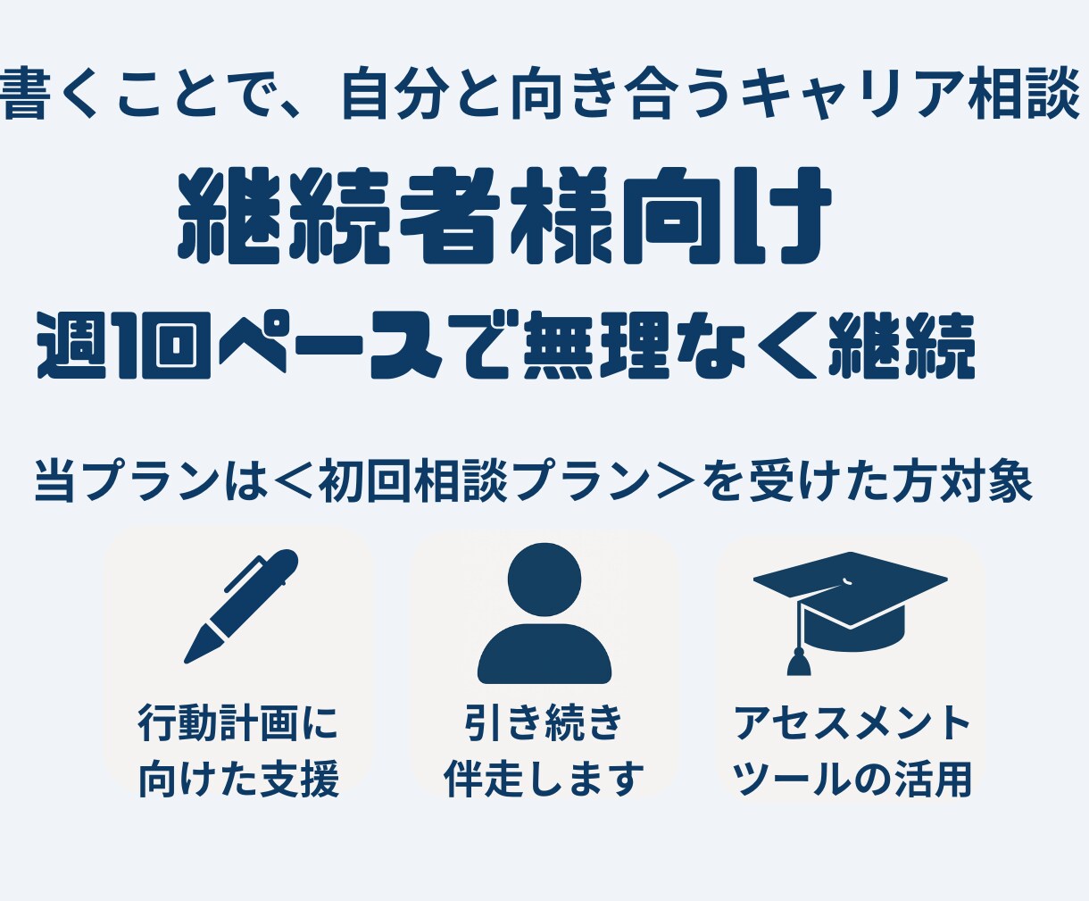 継続相談者様向け：あなたのキャリアに伴走します 週1回ペースで無理なく継続・チャットでじぶんキャリアを習慣化 イメージ1