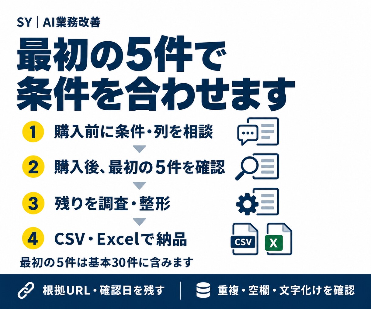 企業・店舗の営業リストを根拠付きで作ります 30件・5項目。根拠URL付きで使える一覧へ イメージ3