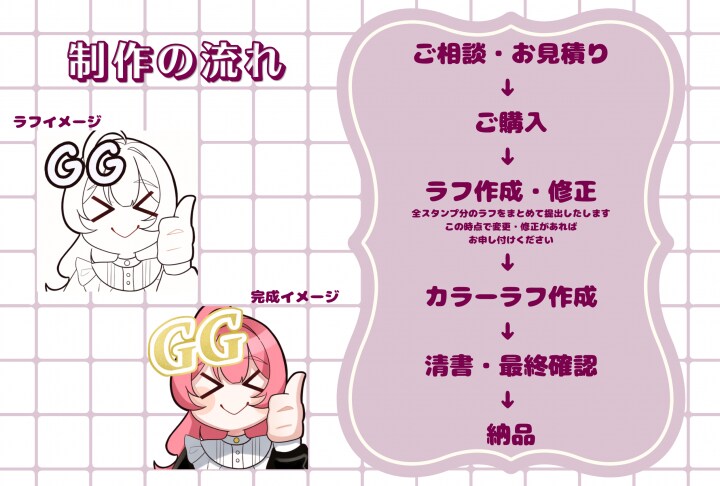 配信用のスタンプを制作します あなただけのオリジナルスタンプを制作します！ イメージ2
