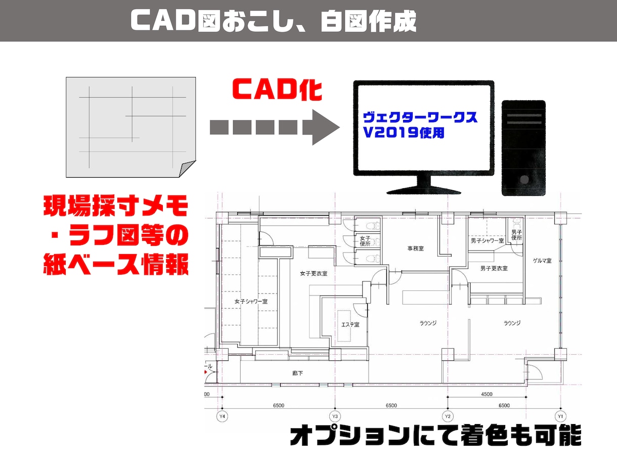 手書きのラフ図をCAD図にします とりあえず急ぎ形にして確認したい、というニーズにお応えします イメージ1