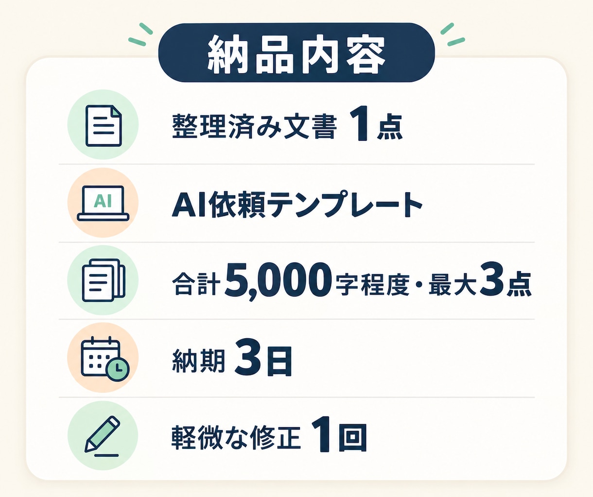 文章・メモを「使える1枚」に整理します 要点と次の行動が見える文書＋AI依頼文を納品 イメージ3