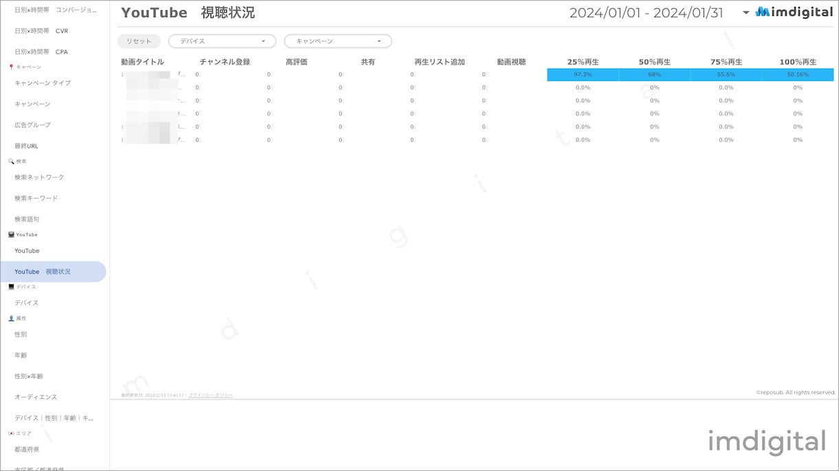 Google広告レポートテンプレートを販売します これを使えば先月のレポートが簡単に作成できます！ イメージ8