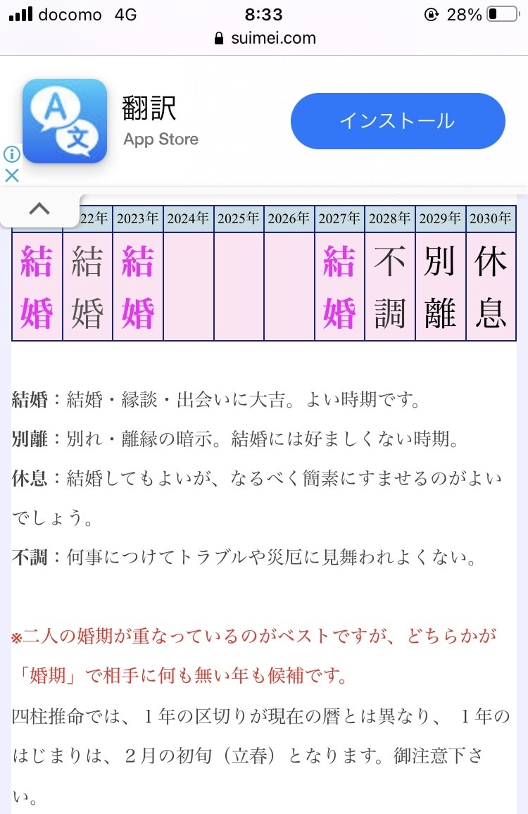 あなたにとってのベストを見つけるお手伝いをします 幸せコーディネーター（幸せへの最短距離） イメージ1