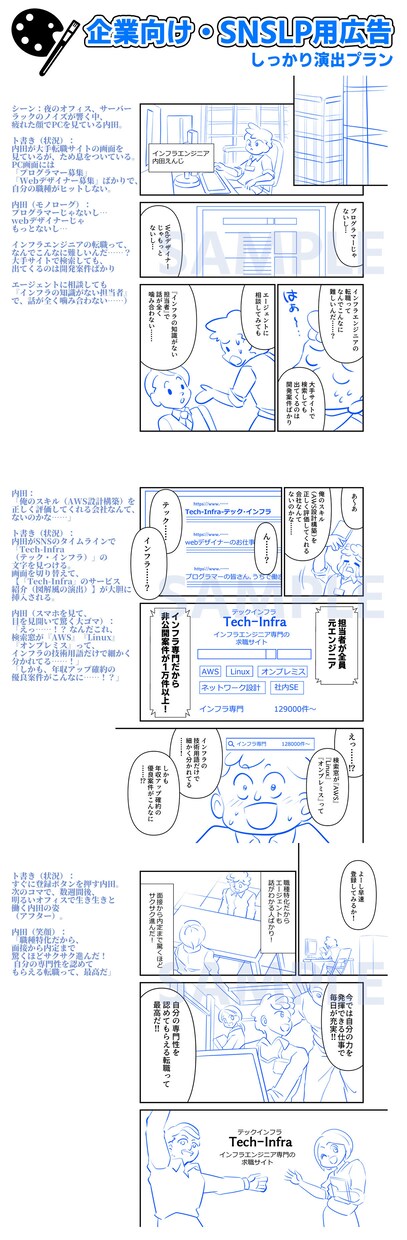 あなたの漫画制作の究極時短！ネーム「だけ」作ります 読者を惹き込む視線誘導｜幅広いジャンルに対応｜クリスタ形式 イメージ5