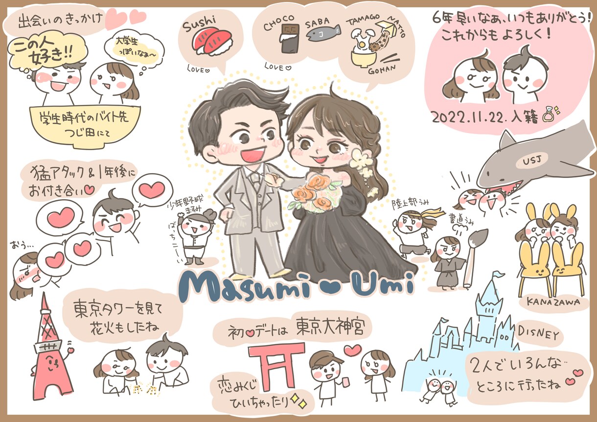 馴れ初めグラレコ作成します 手描きであたたかい思い出をイラストと図解でまとめます イメージ1