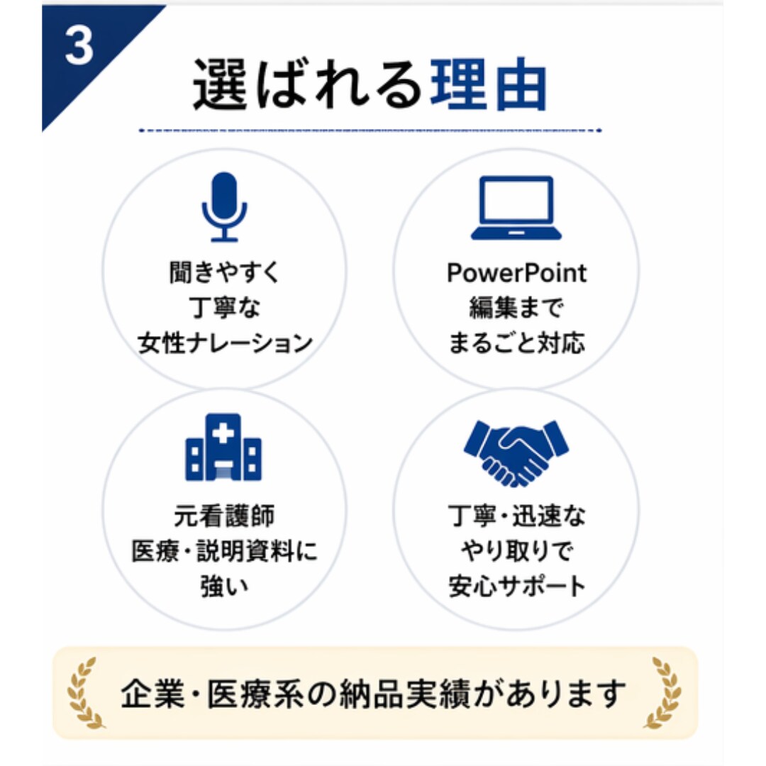 PowerPointに音声ナレーションを挿入します 資料がそのまま“伝わる動画”になります イメージ3