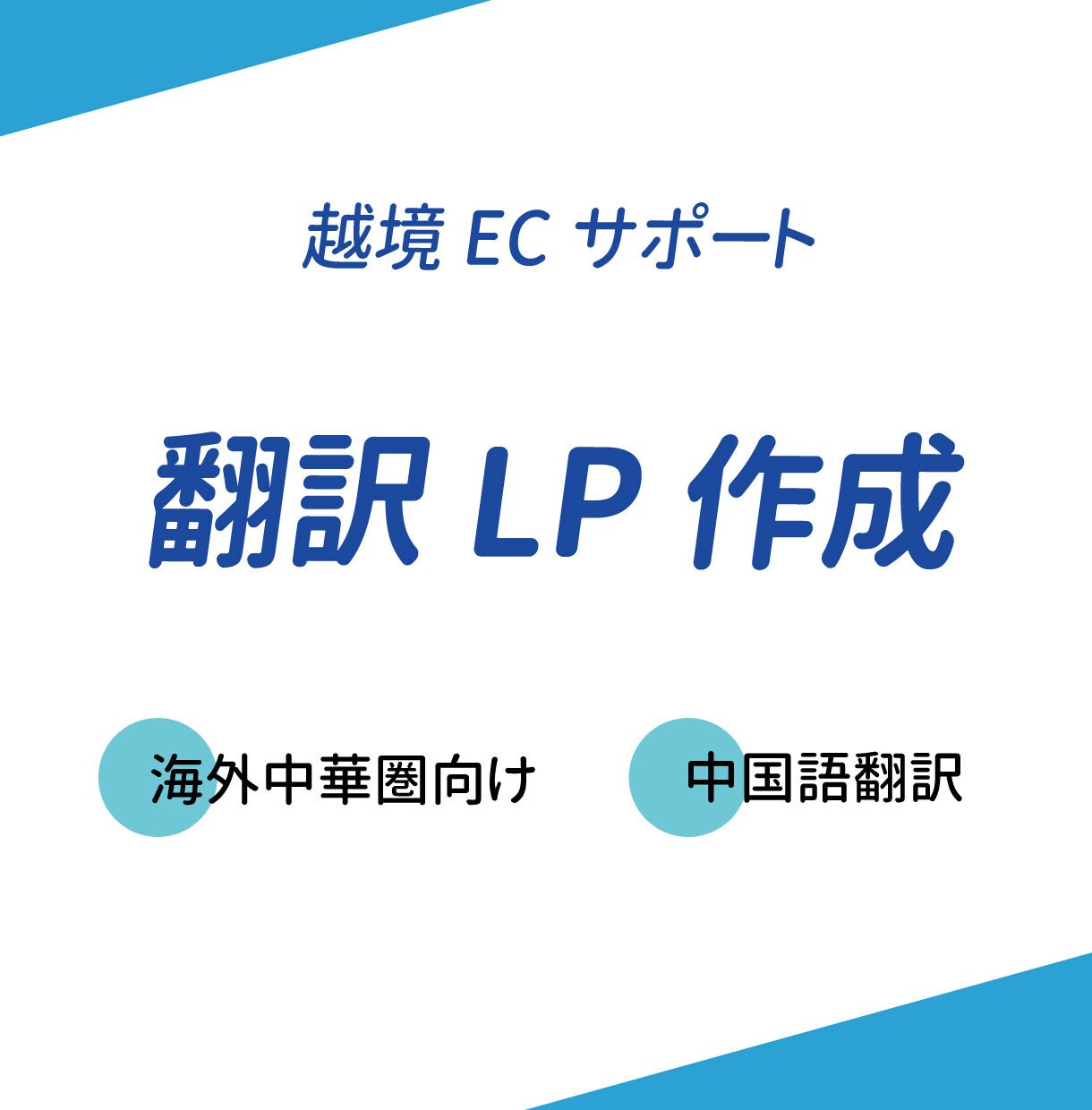 越境向け、翻訳LP作成致します 既存LPから翻訳+フォント調整 イメージ1