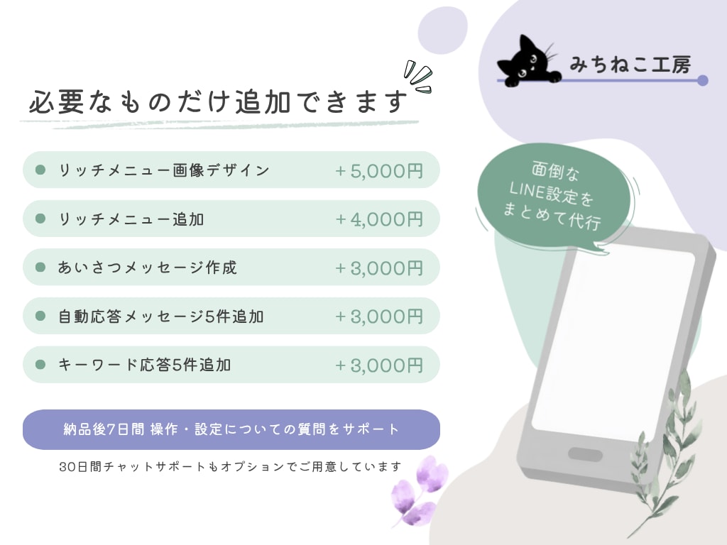 LINE公式アカウントの初期設定を代行しますます 素材・文章はご用意いただき、LINEの面倒設定をまとめて代行 イメージ5