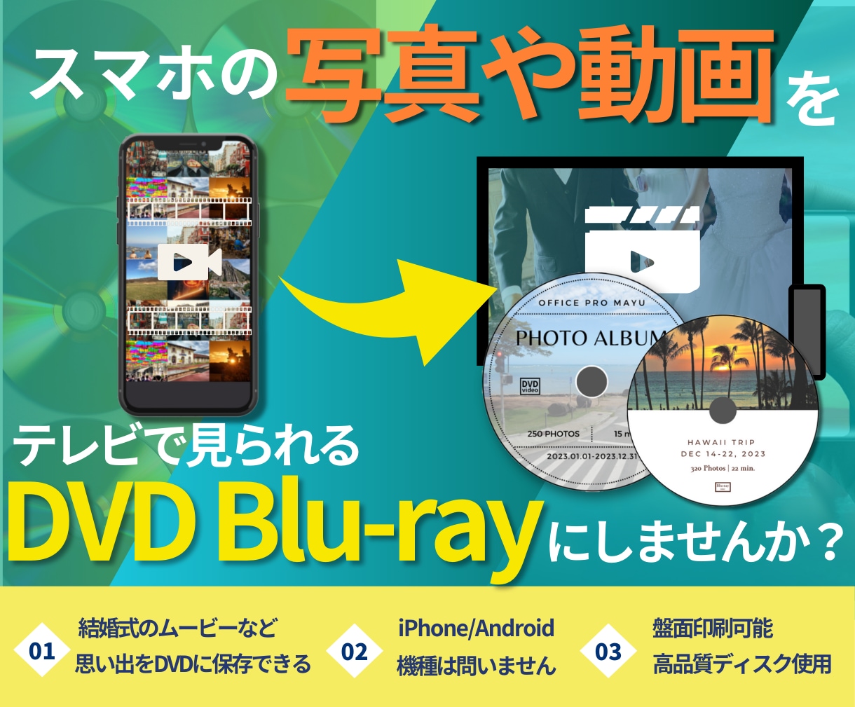 お手持ちの動画を再生できるDVDディスクにします プロが行うDVD作成＆コピーサービスをお値打価格で提供します イメージ1