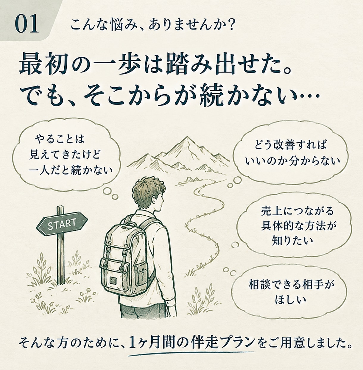 月次本伴走｜一か月の伴走で初売上を目指します 止まっていた足が、また動き出す｜1ヶ月、一緒に前進します イメージ2