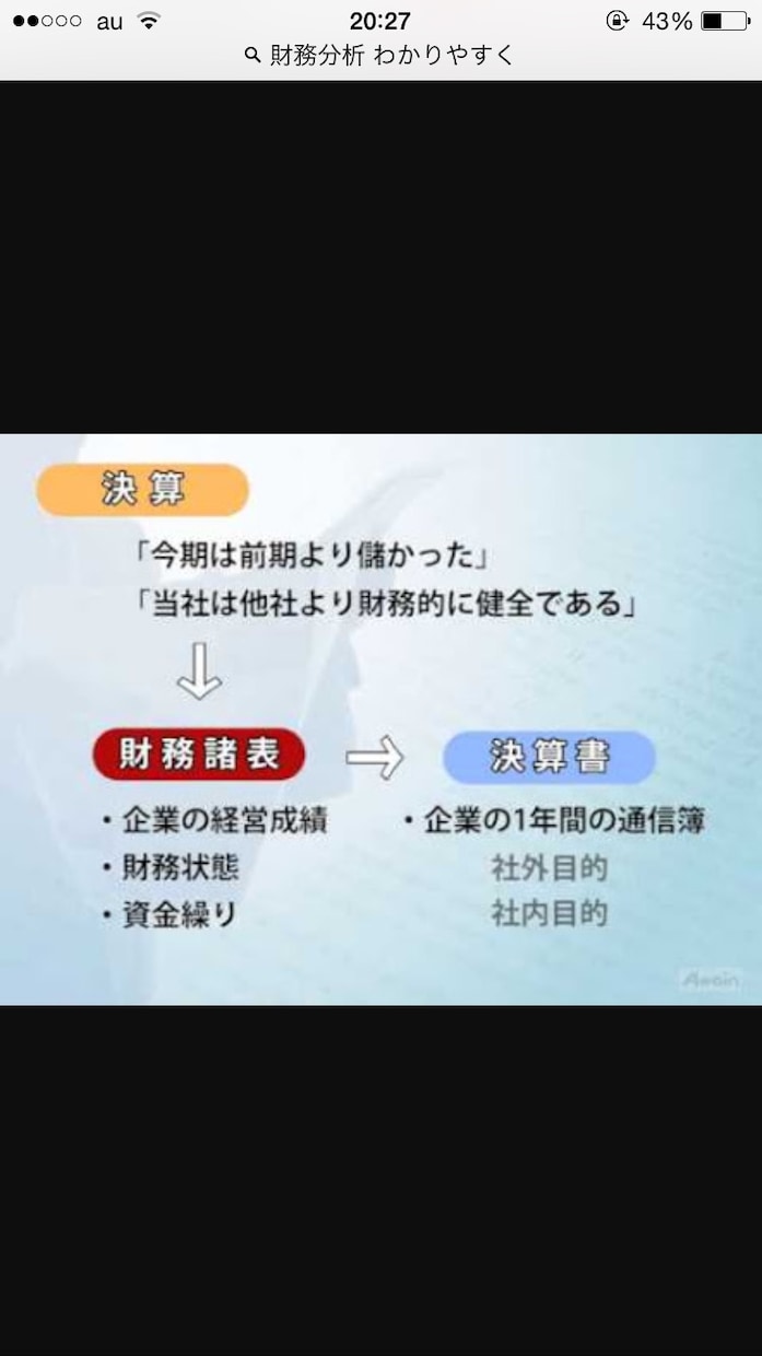 株式投資・転職先の会社の状況を知りたい方へ、会社分析を行います。 イメージ3