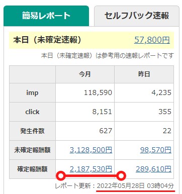 ブログ・アフィリエイト記事を全力で添削します 記事添削1000件以上のプロが「高品質な記事」へ導きます。 イメージ3