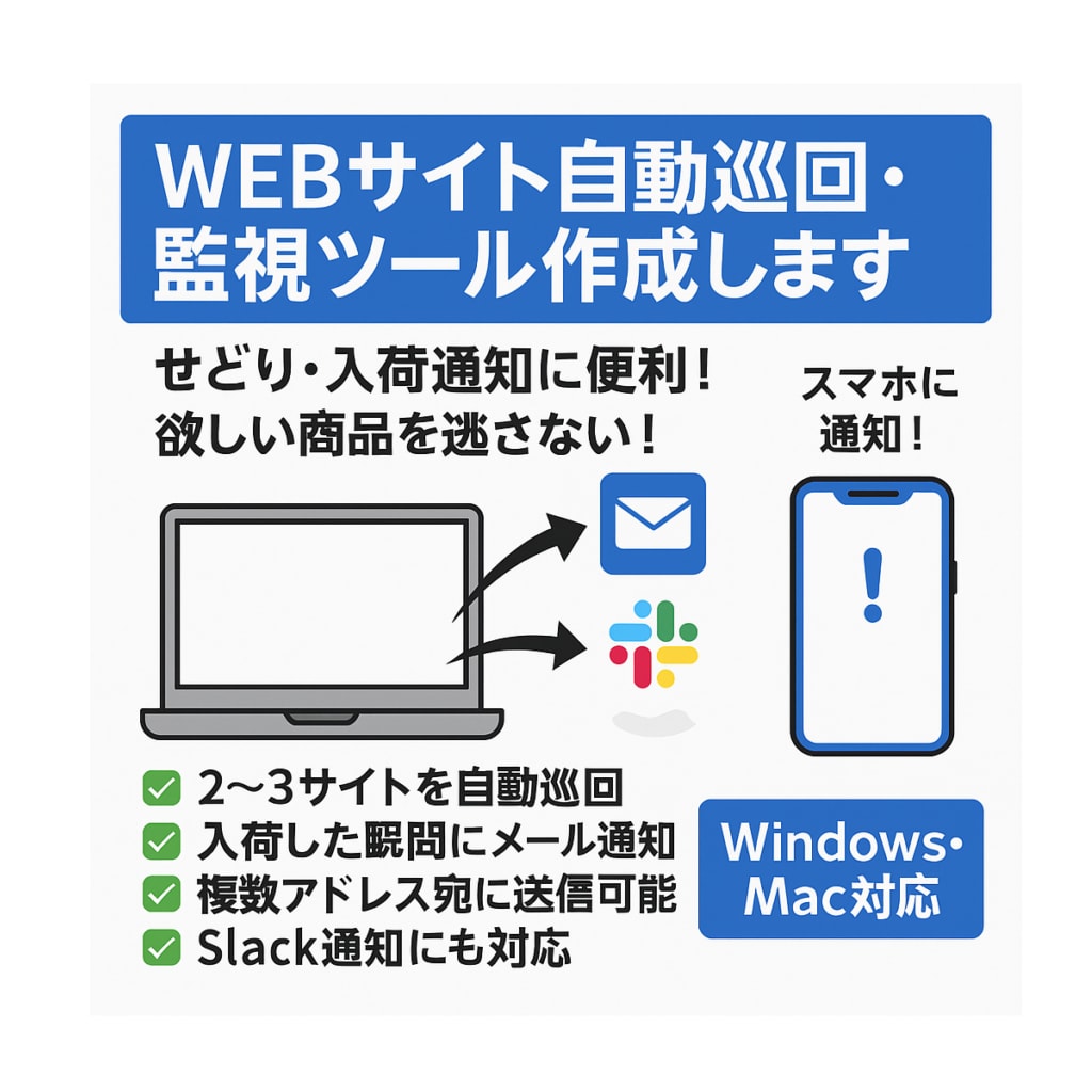 商品入荷を即通知！自動巡回•監視ツール作ります 在庫復活•入荷•値下げをリアルタイムで通知！ イメージ1