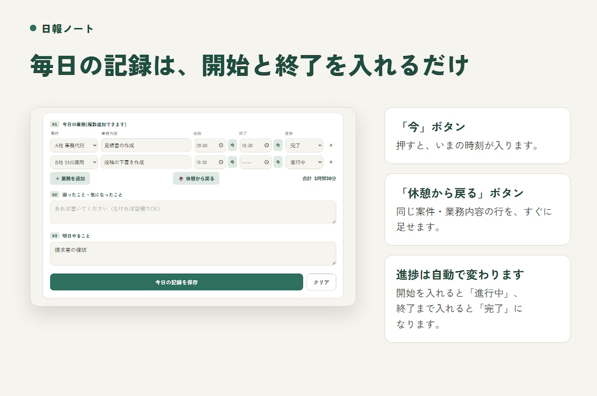 案件別の時間と時給が見える日報ノートをお渡しします 開始と終了を入れるだけで、案件別の時間と時給換算が分かります イメージ3