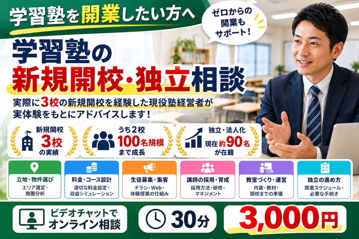 学習塾の新規開校・独立の相談に乗ります 新規開校3校経験！立地・料金・集客・採用・開校準備をサポート イメージ1