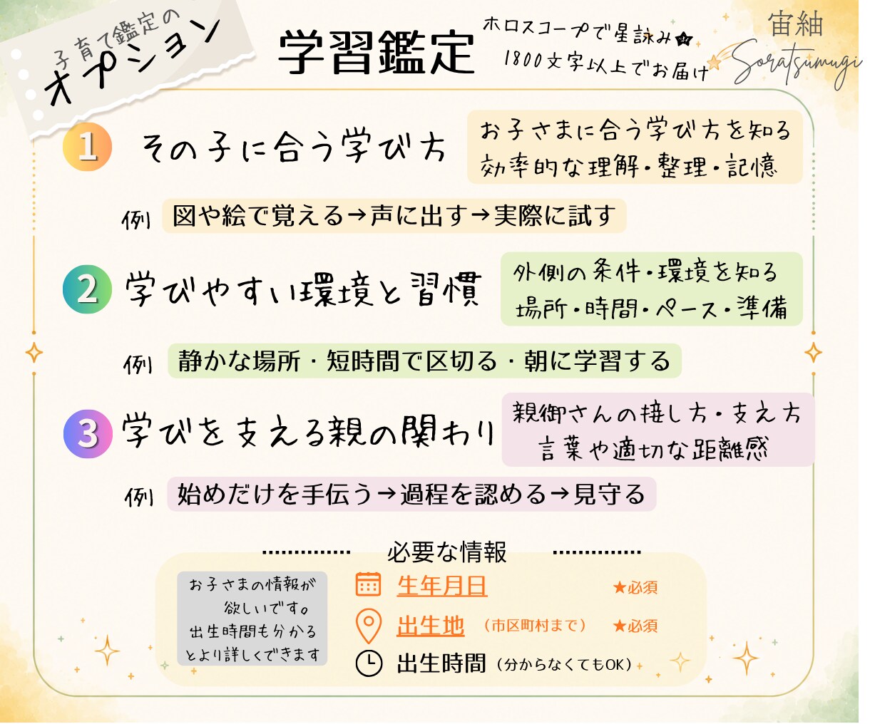 親子それぞれのホロスコープで子育て鑑定をします その子に合った声掛けを知ることでモヤモヤな気持ちから解放★ イメージ4