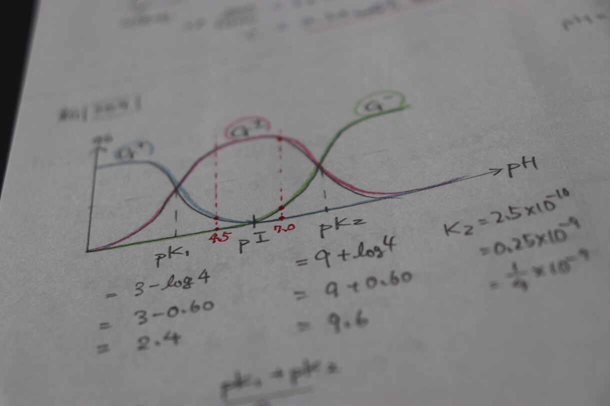 私立医学部受験生向けの受験化学を指導します 本質理解と戦略設計で、医学部受験化学を上位水準へ導きます イメージ4