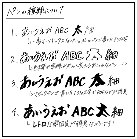 文字を書くことが好きなOLが手書き文字お貸しします 一般的な女性の手書き感のある文字をご提供します♡ イメージ5