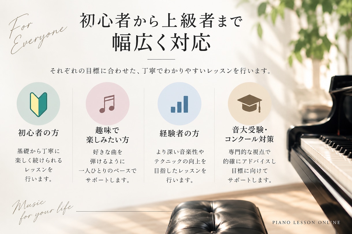 現役ピアニストが幅広くオンライン指導します 豊富な指導経験と国内外でのコンクール優勝経験あり イメージ4