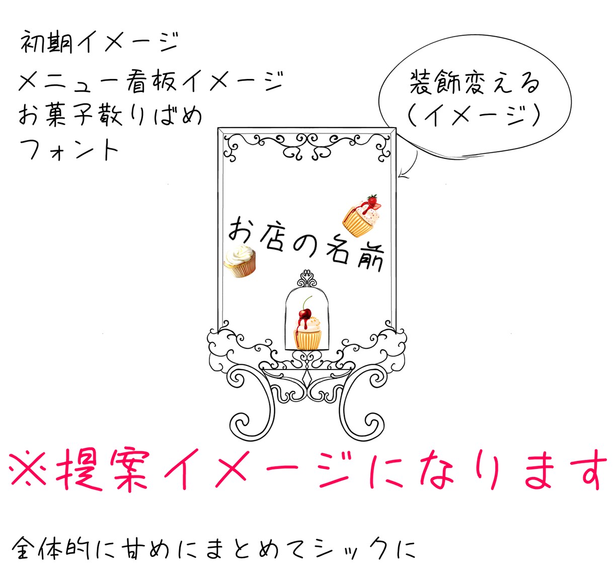 個性的で魅力的なロゴを作成致します 見た方に覚えてもらえるようなロゴを イメージ2