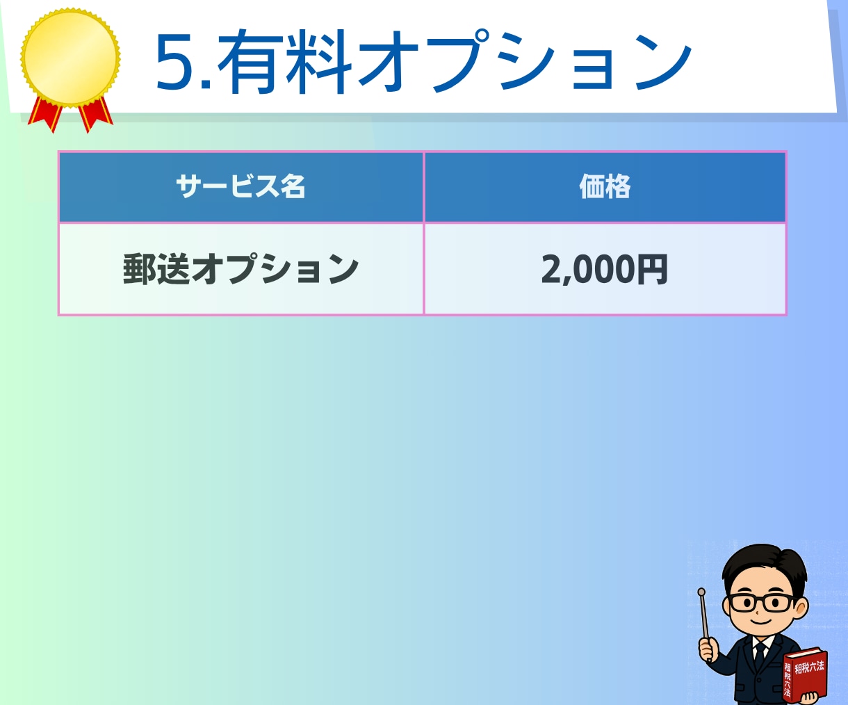 法人｜法人税の申告を代行いたします ｜申告書の作成と申告の代行｜電子申告による対応 イメージ6