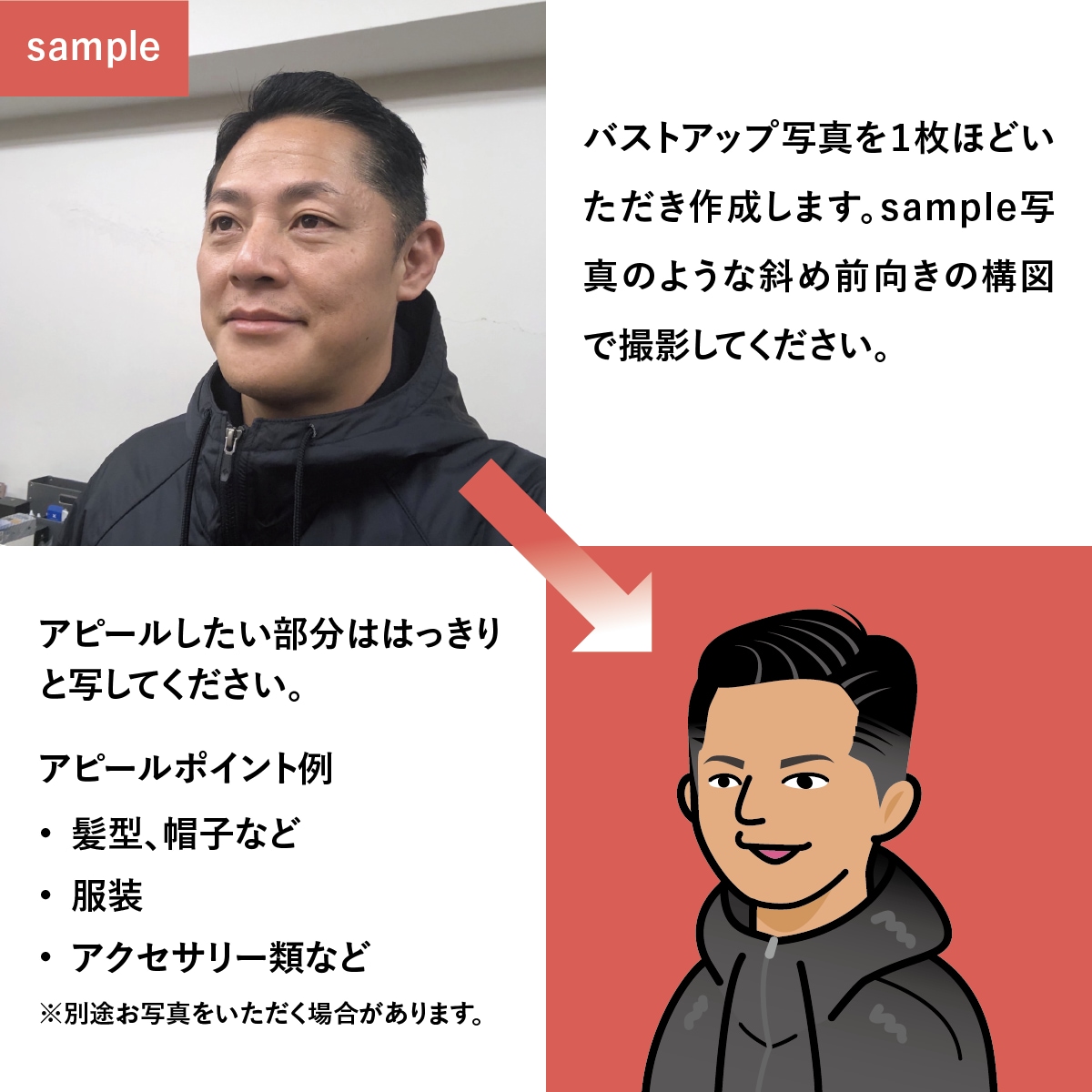 フラットな似顔絵を描きます 写真はちょっと…という方に、色々と使いやすい似顔絵です。 イメージ2