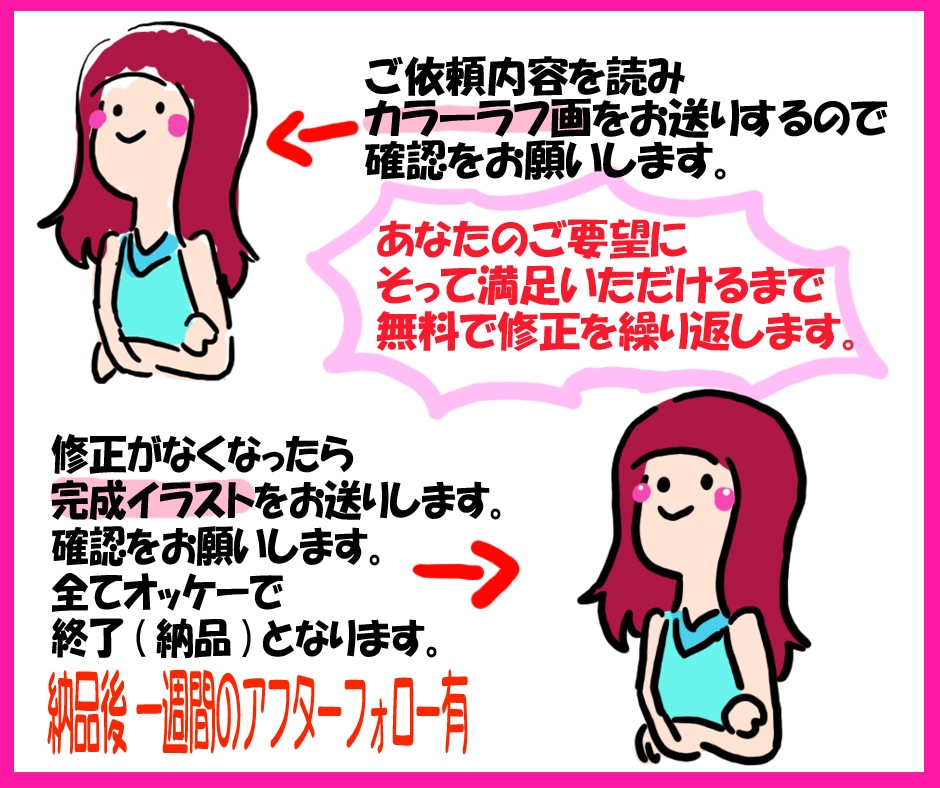 ディズニー好き必見！海外アニメ風の似顔絵描きます SNSアイコン、ブログの吹き出し等、安心の実績＆経験あり！ イメージ3