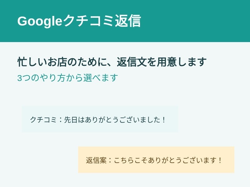 Googleのクチコミ返信、忙しいお店に用意します Googleクチコミ返信文をお店に合わせて用意 イメージ1