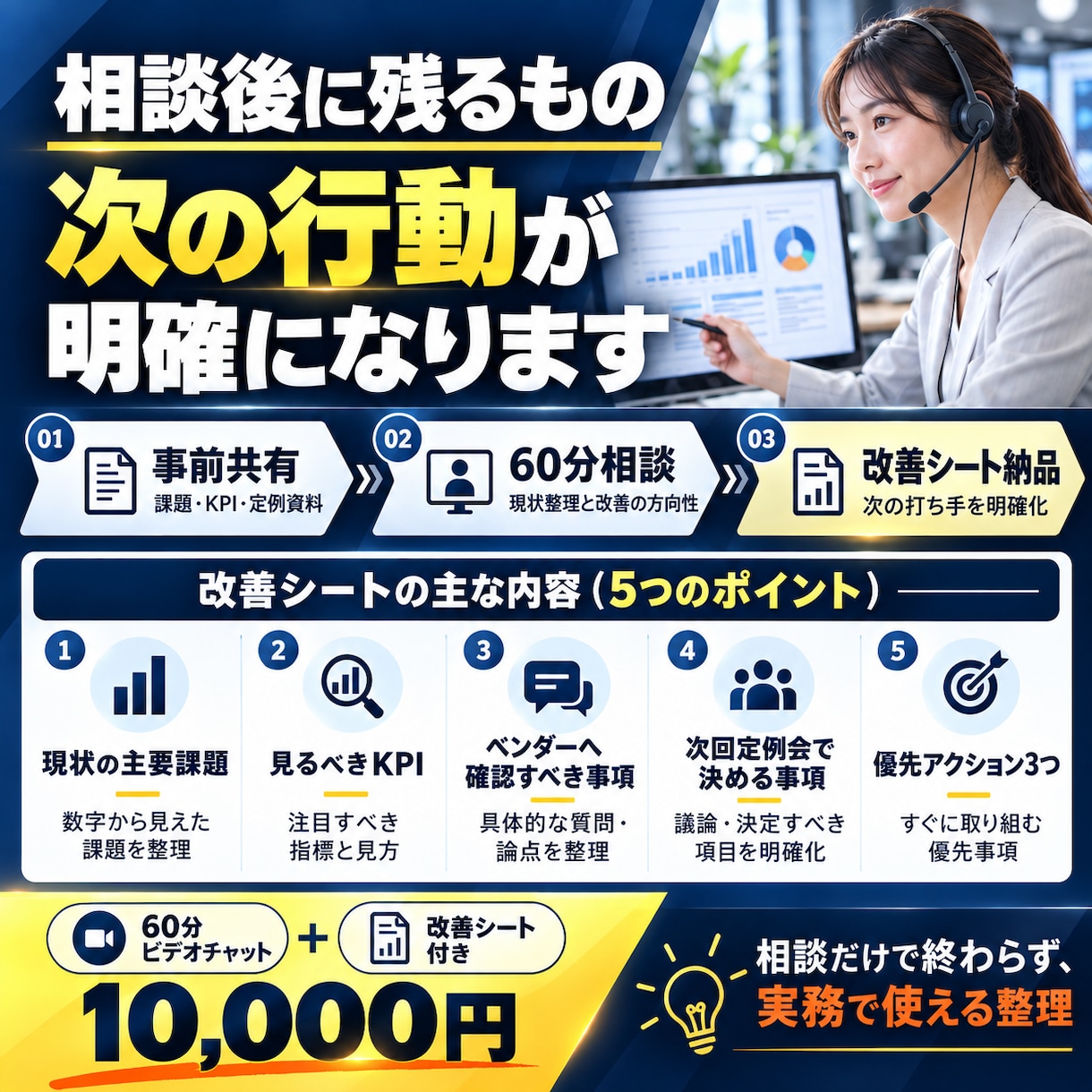 コールセンター委託先のKPI・定例会を診断します 数字報告だけの定例会を、改善につながる会議へ変えます イメージ4
