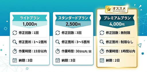 AIデータ修正・Illustrator仕上げます AI生成画像の「惜しい」をプロが完璧に仕上げ イメージ5