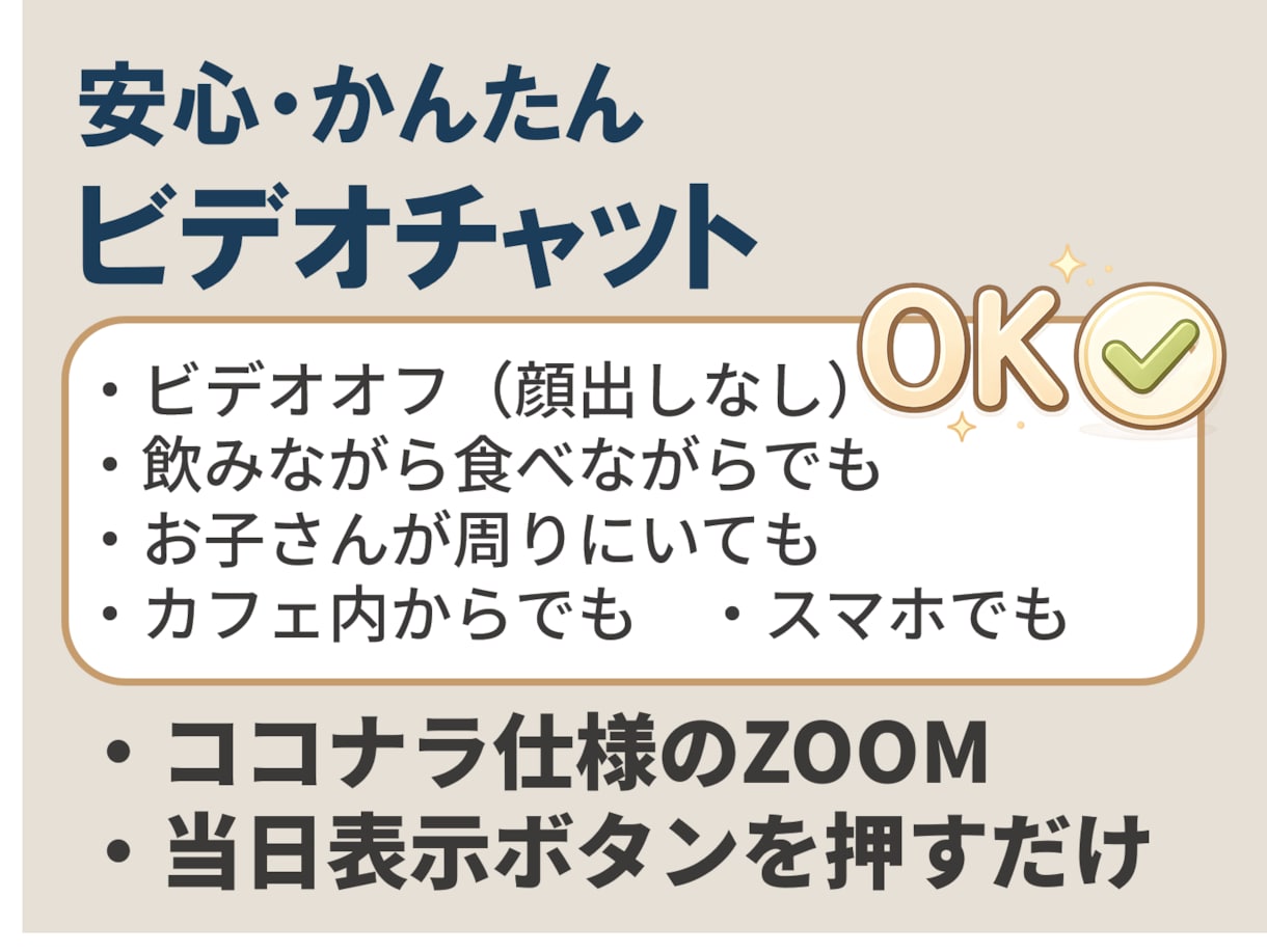 人生・転職相談。自己分析/キャリアコーチングします カウンセリング＆やりたいこと言語化方法解説＆自己探索ナビ納品 イメージ3