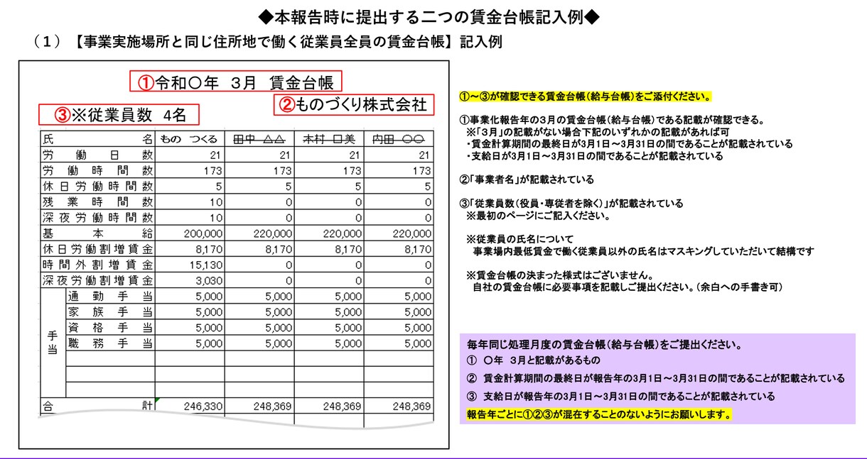 認定支援機関が対応『事業化状況報告』サポートします インボイス対応＆経済産業省の認定機関による安心＆安全サービス イメージ2