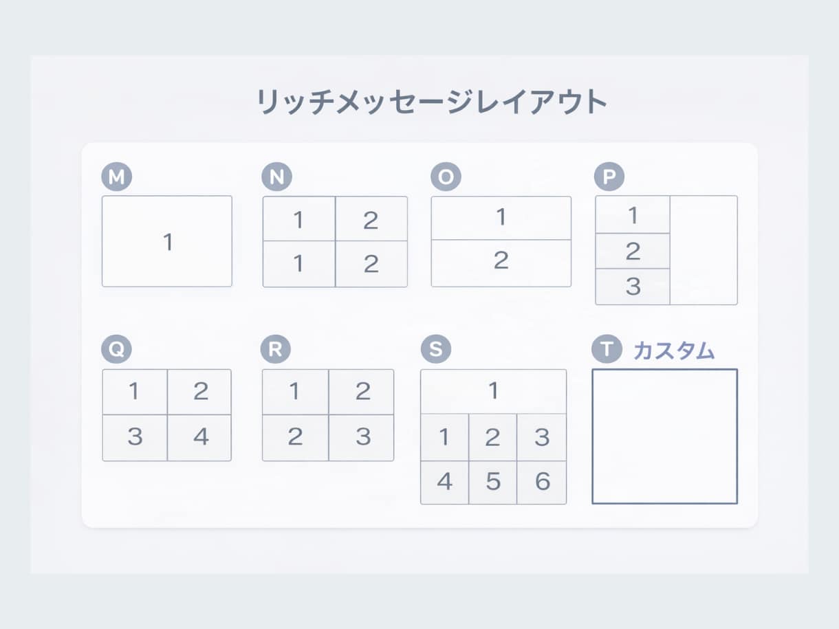 公式LINEリッチメニュー/メッセージを作成します マーケター✖️色彩デザイナー 専門家視点で「使われる」設計 イメージ6