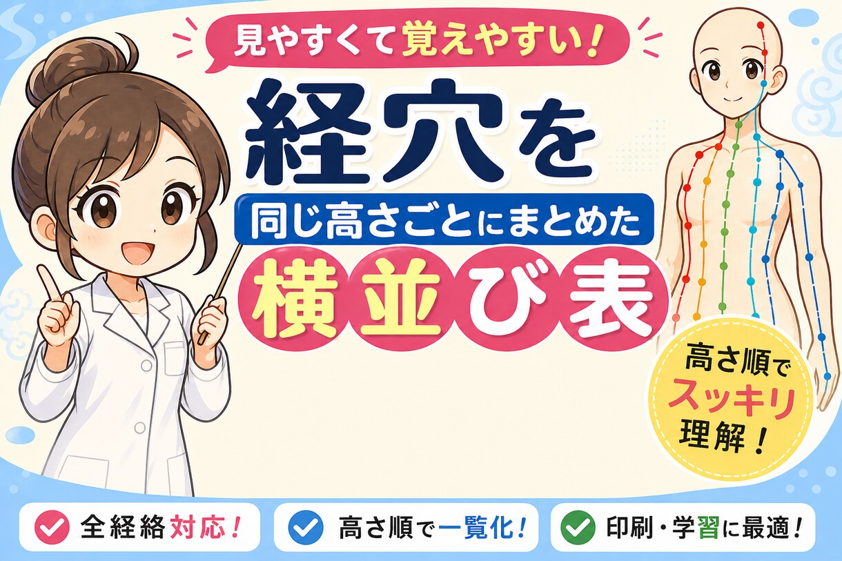 経穴を同じ高さごとにまとめた横並び表をお譲りします 現役鍼灸師、あん摩マッサージ指圧師の妻が作成しました。 イメージ1