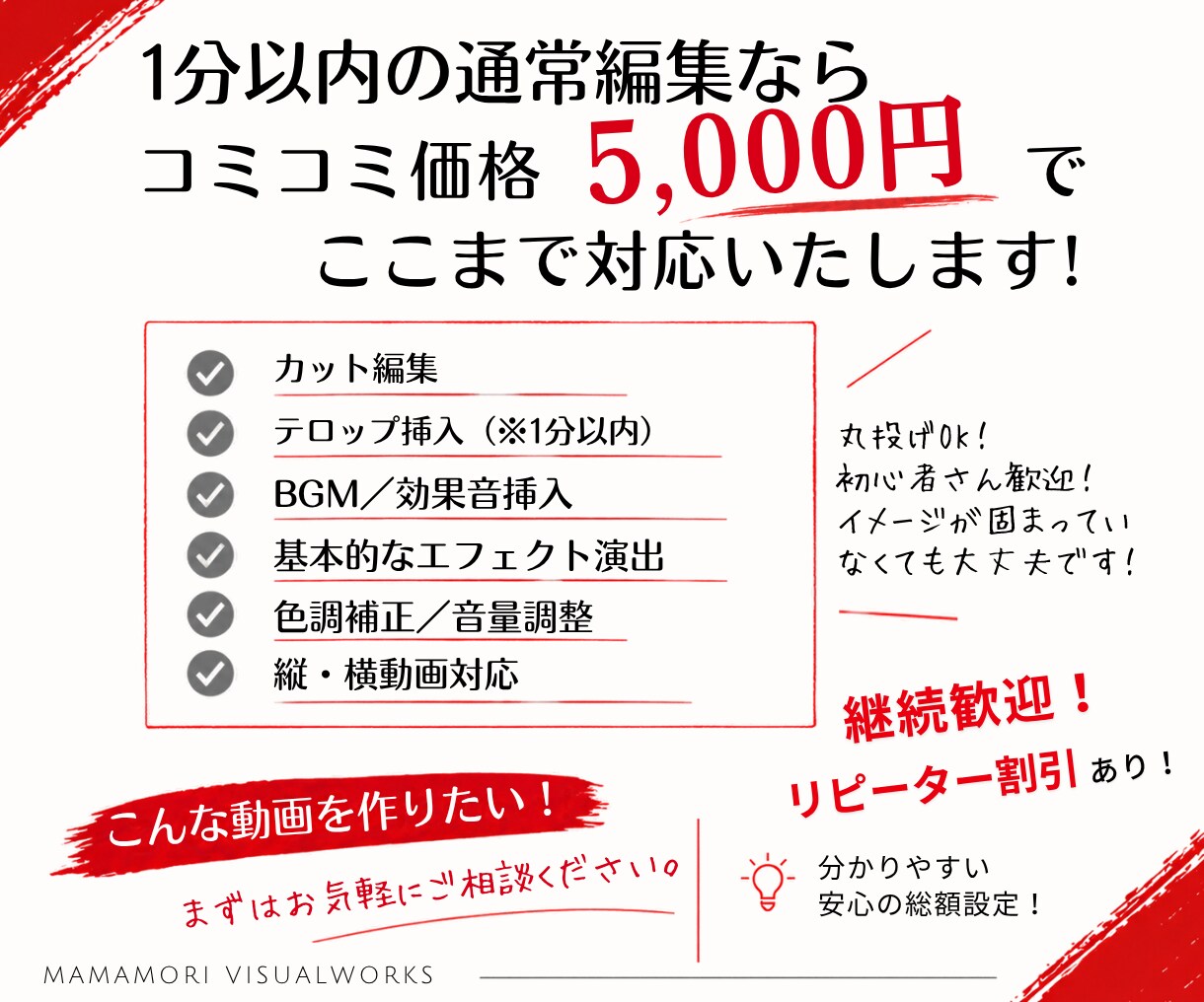ショート動画｜YouTube動画 編集いたします 見る人を惹きつける丁寧な動画編集 イメージ2