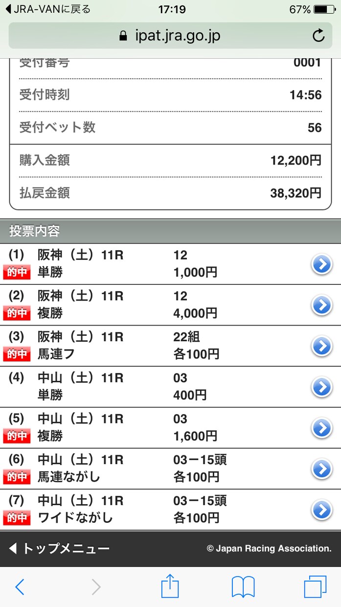 40年検証実践サイン競馬予想師の推奨馬をご案内ます 8月9日新潟三面川特別馬単10250円的中！ イメージ5
