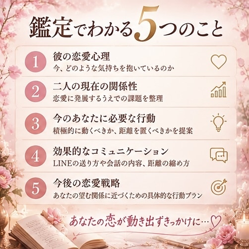片思いを進展させる恋愛戦略を提案します 彼の心理を分析し、LINEや距離の縮め方を具体的に提案♡ イメージ3