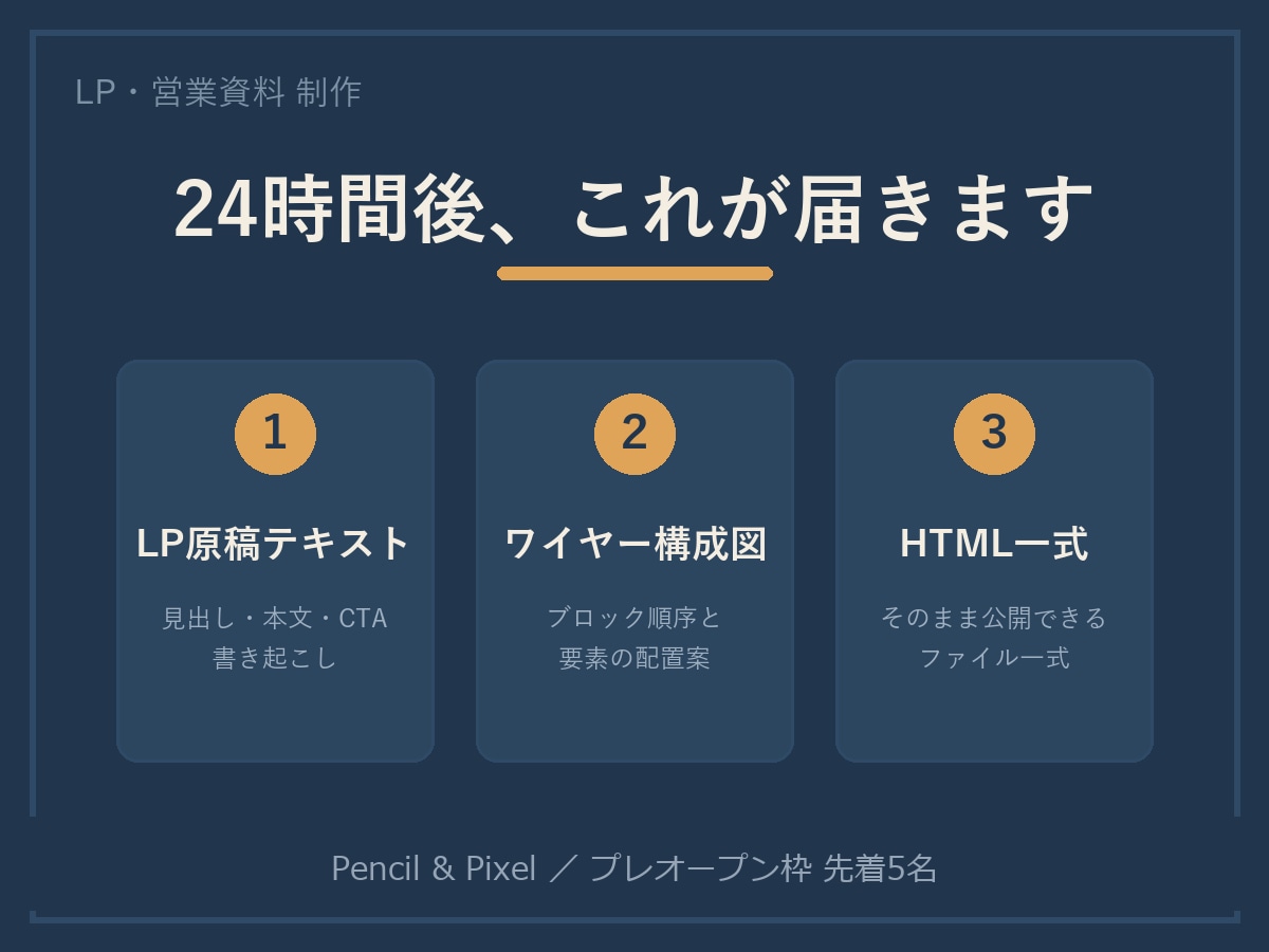 24h初稿｜売れるLP・営業資料 つくります 初稿が合わなければ全額返金｜モニター先着3枠 イメージ2
