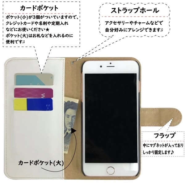 好きな写真でオリジナルスマホケースの制作します 全機種対応好きな写真で手帳タイプのスマホケースの制作 イメージ4