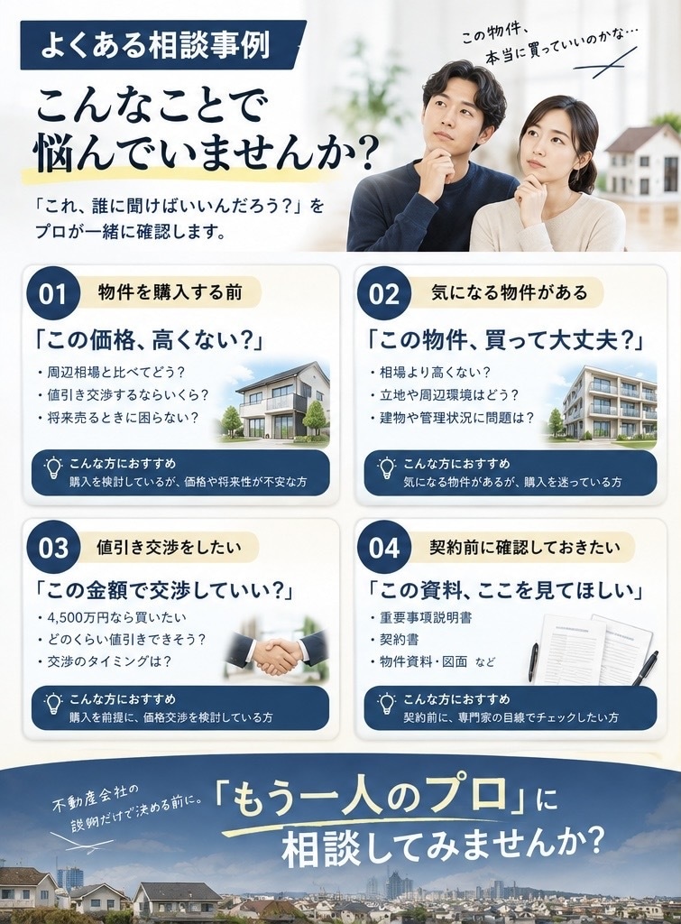 不動産購入相談｜プロがその物件買うべきか診断します 良い点だけでなくリスクも説明。購入前のセカンドオピニオンです イメージ2
