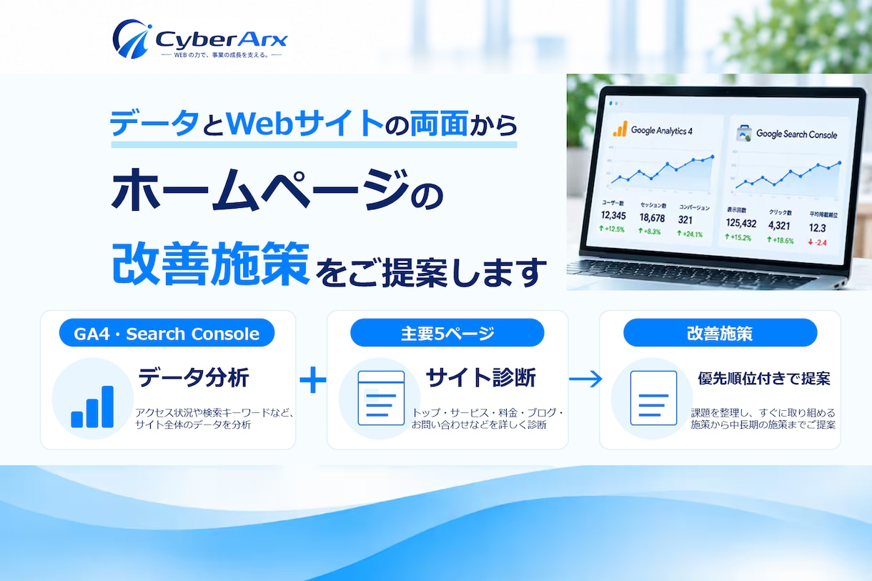 データとWebサイトから改善点を診断します GA4・主要5ページを分析し改善施策を優先順位化 イメージ1