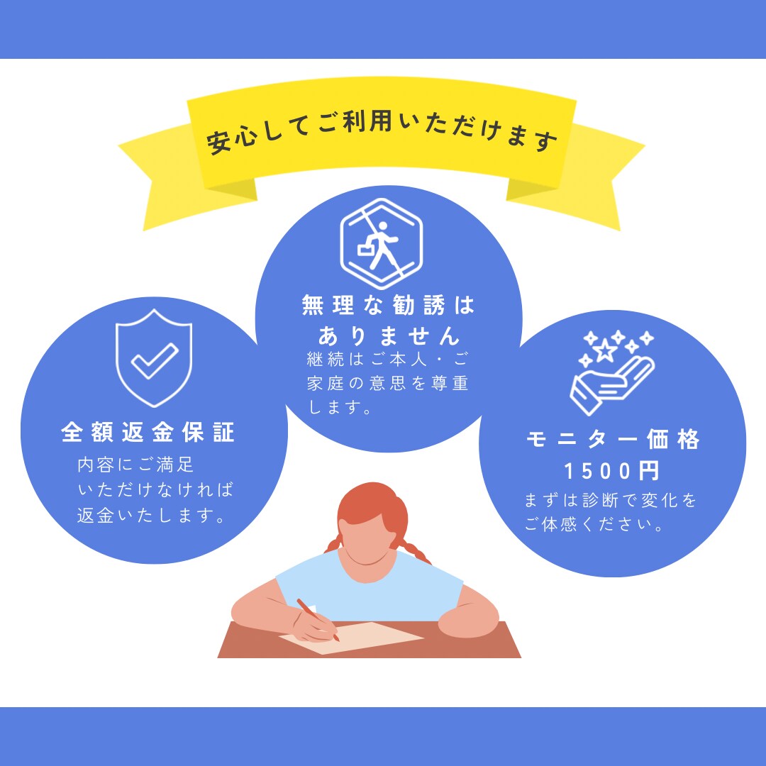 理系が伸びない原因を60分で診断します 勉強法・つまずき・優先順位を明確化 イメージ8