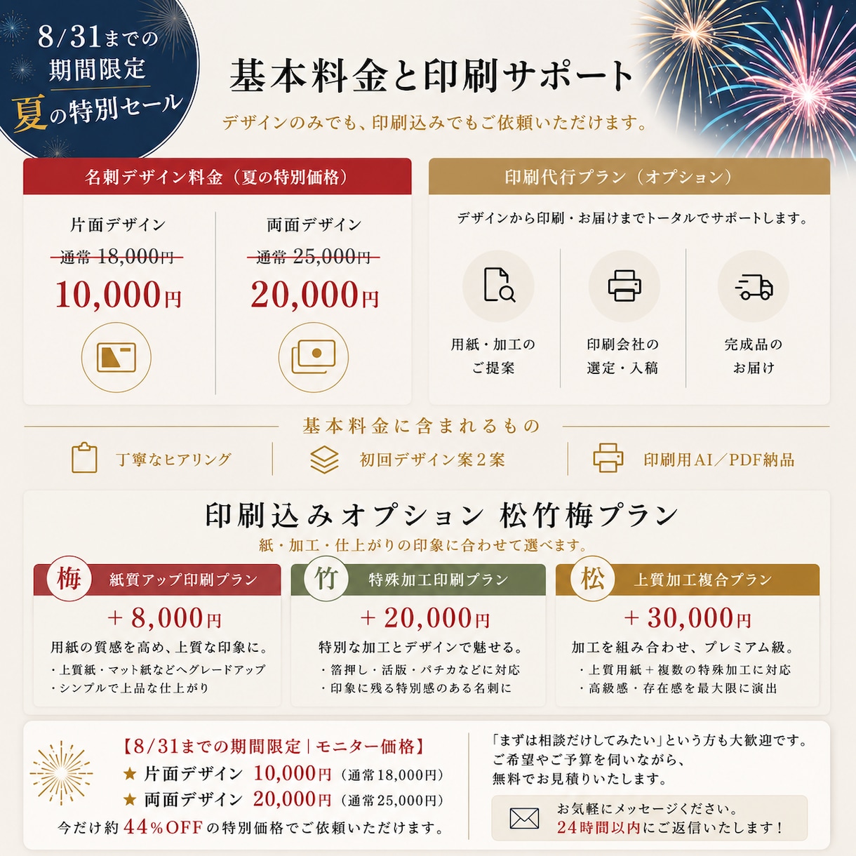 名刺デザイン｜紙・加工・印刷まで設計します 〜抽象的な言葉から、ブランドイメージを設計〜 イメージ3