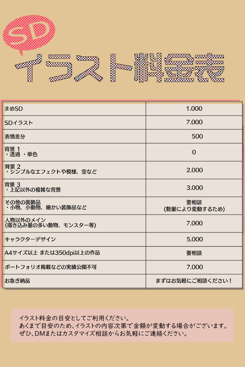 SDイラスト制作いたします 商用利用可　アイコンやグッズにおすすめ！色んな用途で！ イメージ5