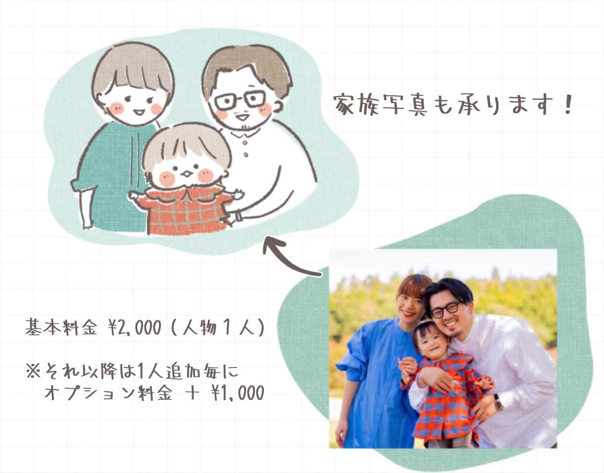 ゆるかわ似顔絵描きます ✽ 淡い色合い！SNS・ウェルカムボード・ギフトにも イメージ4