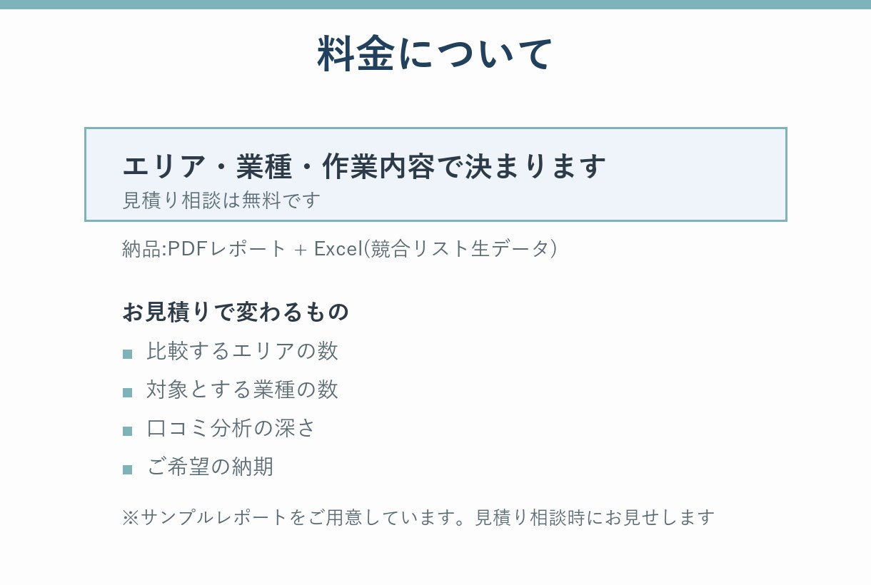 出店・開業エリアの商圏分析レポートを作成します 分析レポート+競合リストExcelの2点セット納品 イメージ4