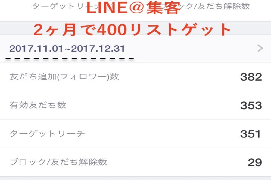 ネット集客・WEBマーケティングのアドバイスします 反応倍増！ネット集客・SNSを使って集客したい人向け イメージ2