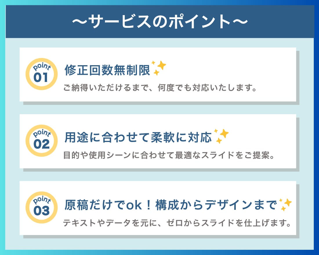 忙しいあなたのためのスライド制作します 構成からデザインまで丸ごとお任せください！ イメージ2