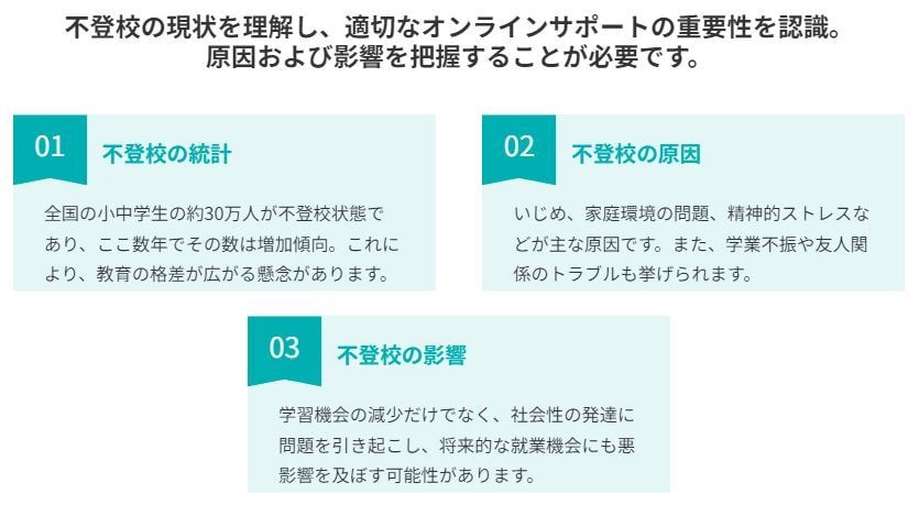 不登校・登校拒否　【オンライン相談】承ります オンライン50分　不登校サポート25年の先生が優しく親身に イメージ3