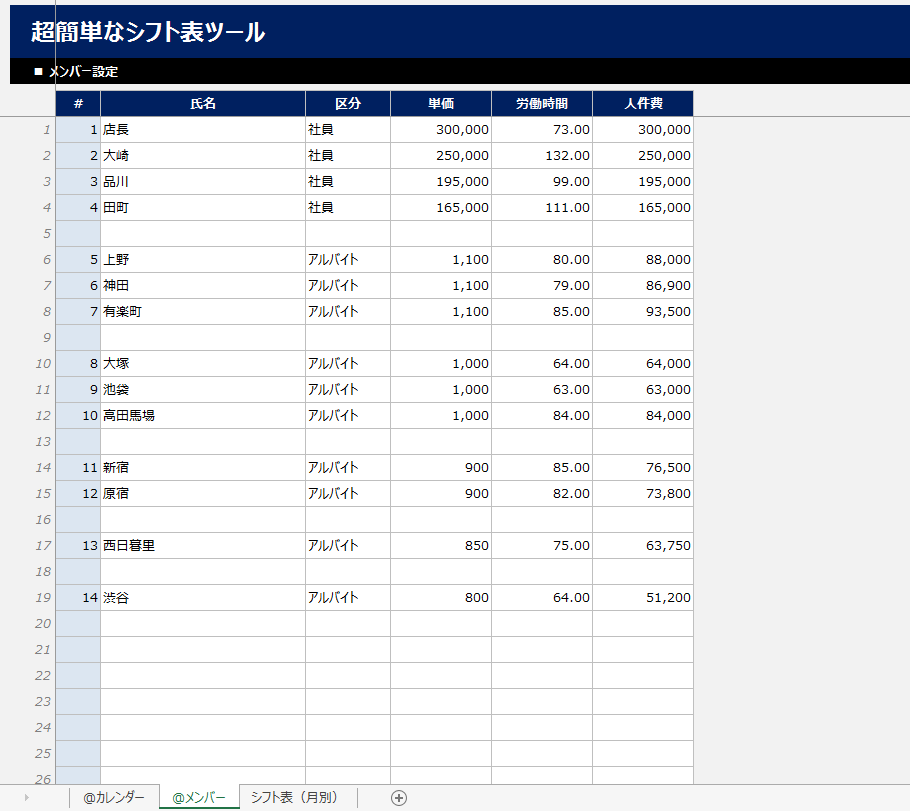 超簡単なシフト表ツールで今日から売上向上できます 慣れ親しんだExcelで人件費を適正管理しましょう！ イメージ3